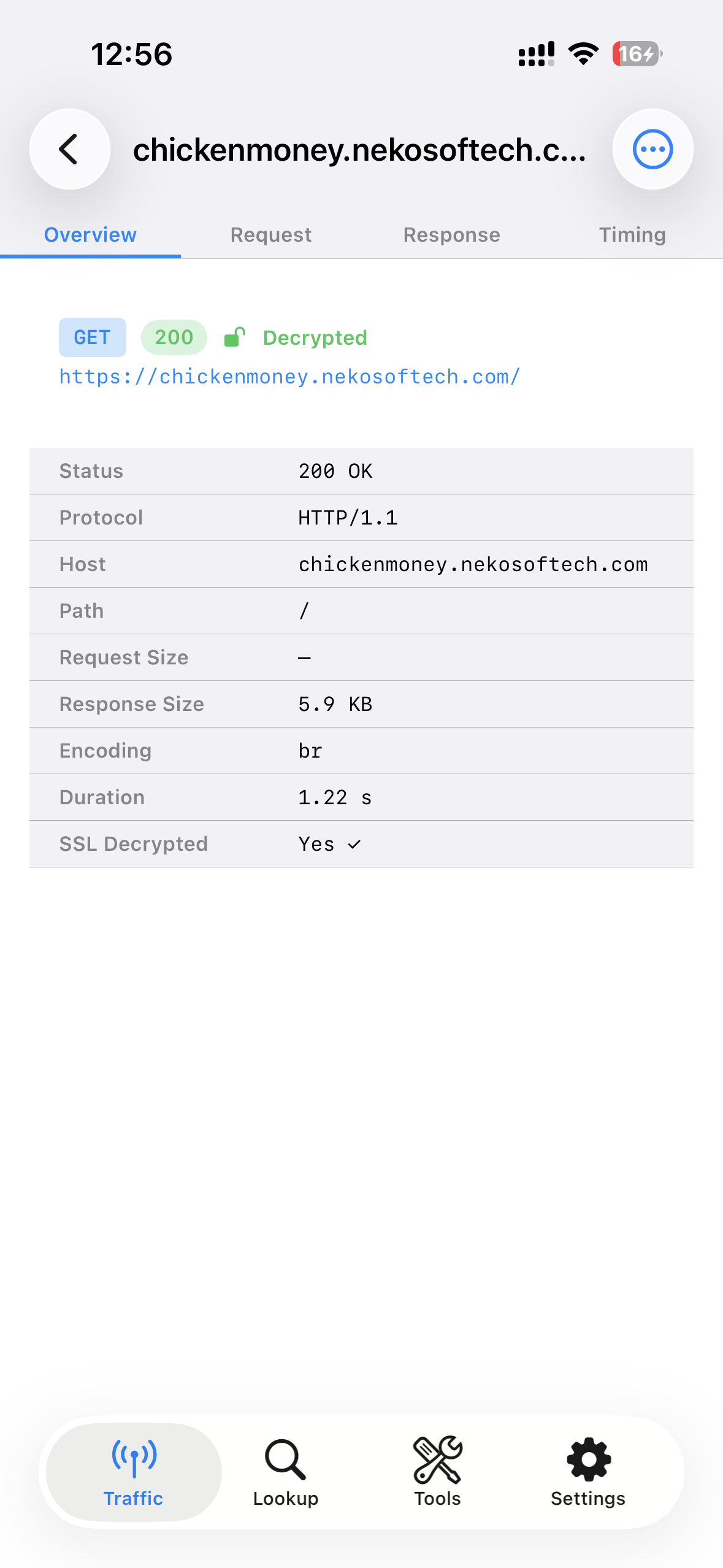 D Interceptor settings and SSL proxying list